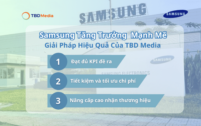 Doanh Nghiệp Samsung Tăng Trưởng Mạnh Mẽ Nhờ Giải Pháp Hiệu Quả Của TBD Media