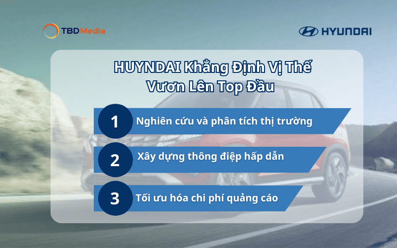 HUYNDAI Khẳng Định Vị Thế Vươn Lên Top Đầu 