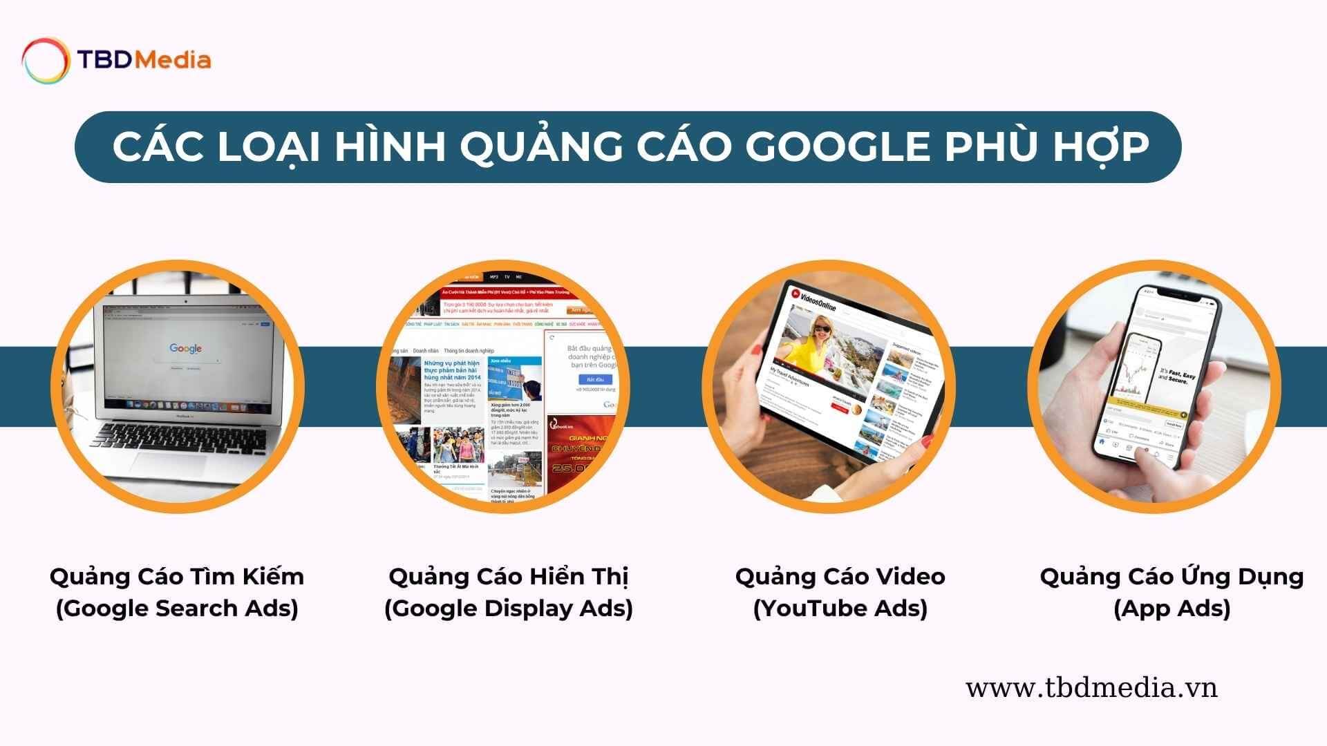 Các Loại Quảng Cáo Google Hiệu Quả