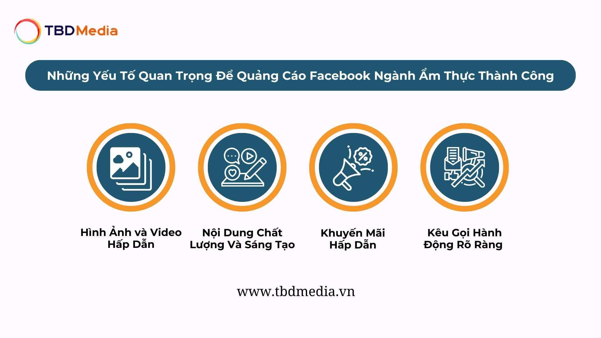 Những Yếu Tố Quan Trọng Để Quảng Cáo Facebook Ngành Ẩm Thực Thành Công