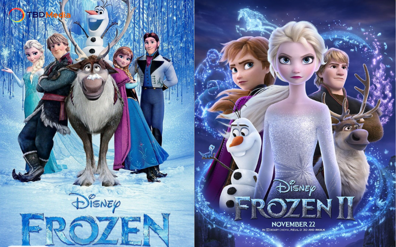 Chiến dịch marketing Frozen của Disney