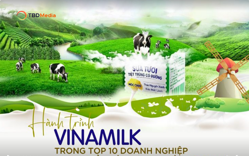 Vinamilk vươn tầm thế giới