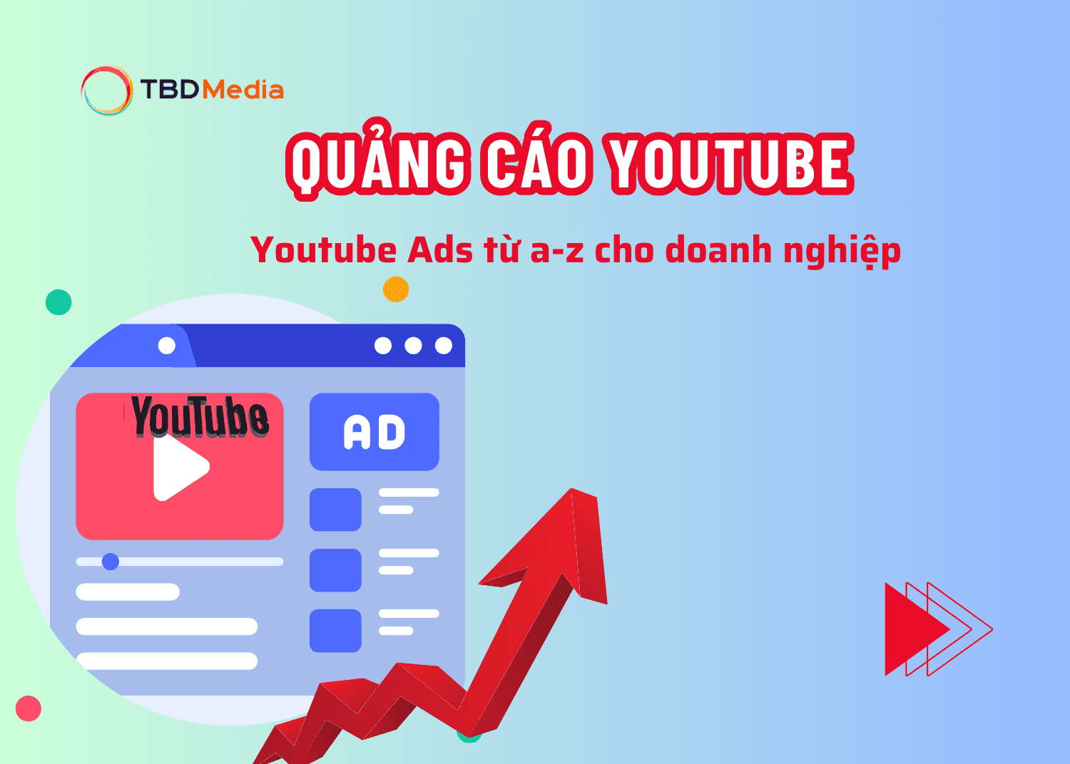 Quảng cáo youtube