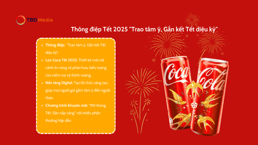 Thông điệp của coca-cola trong năm 2024