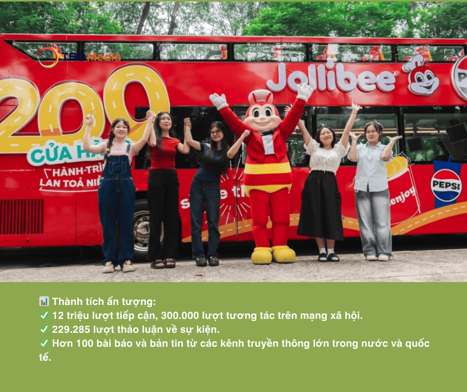 Jollibee Việt Nam: Chiến Dịch Khai Trương Cửa Hàng Thứ 200 Đậm Dấu Ấn Tượng 