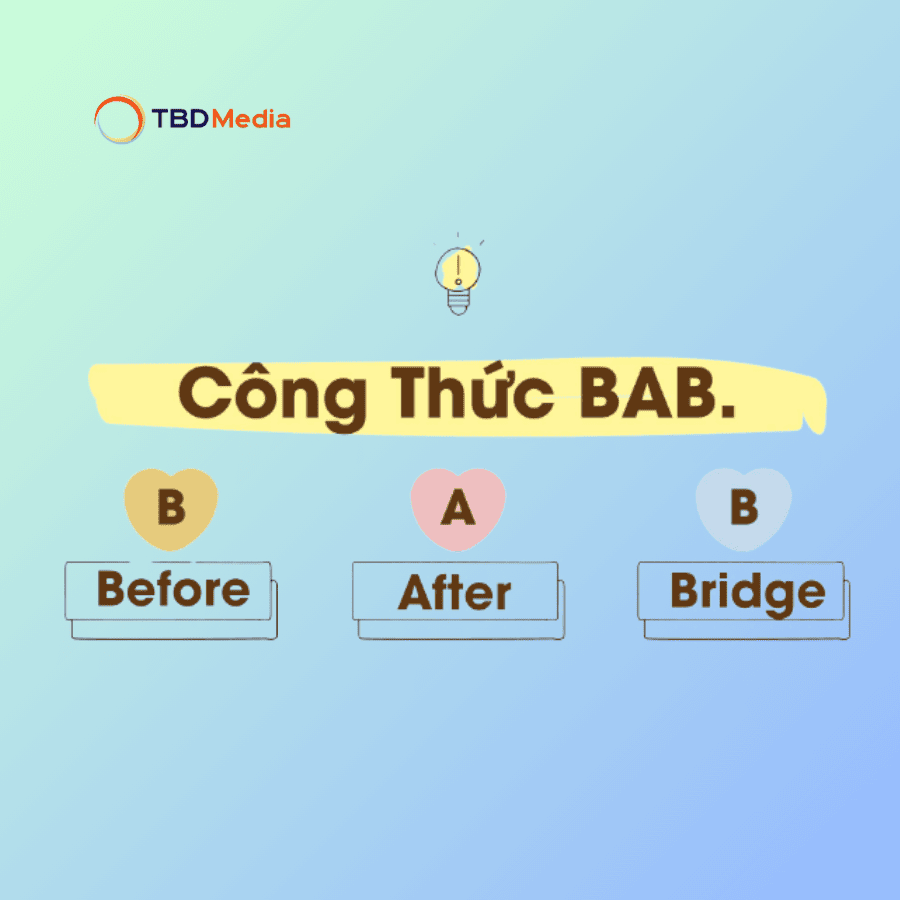 Công Thức Content BAB