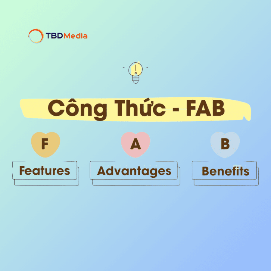 Công Thức Content FAB