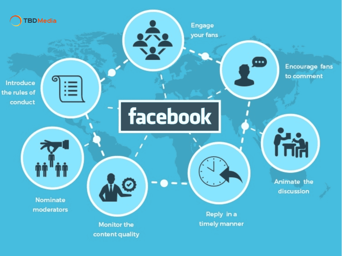 Quảng Cáo Tuyển Dụng Trên Facebook Tại Hải Phòng