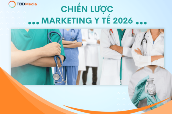 Chiến Lược Marketing Y Tế 2026