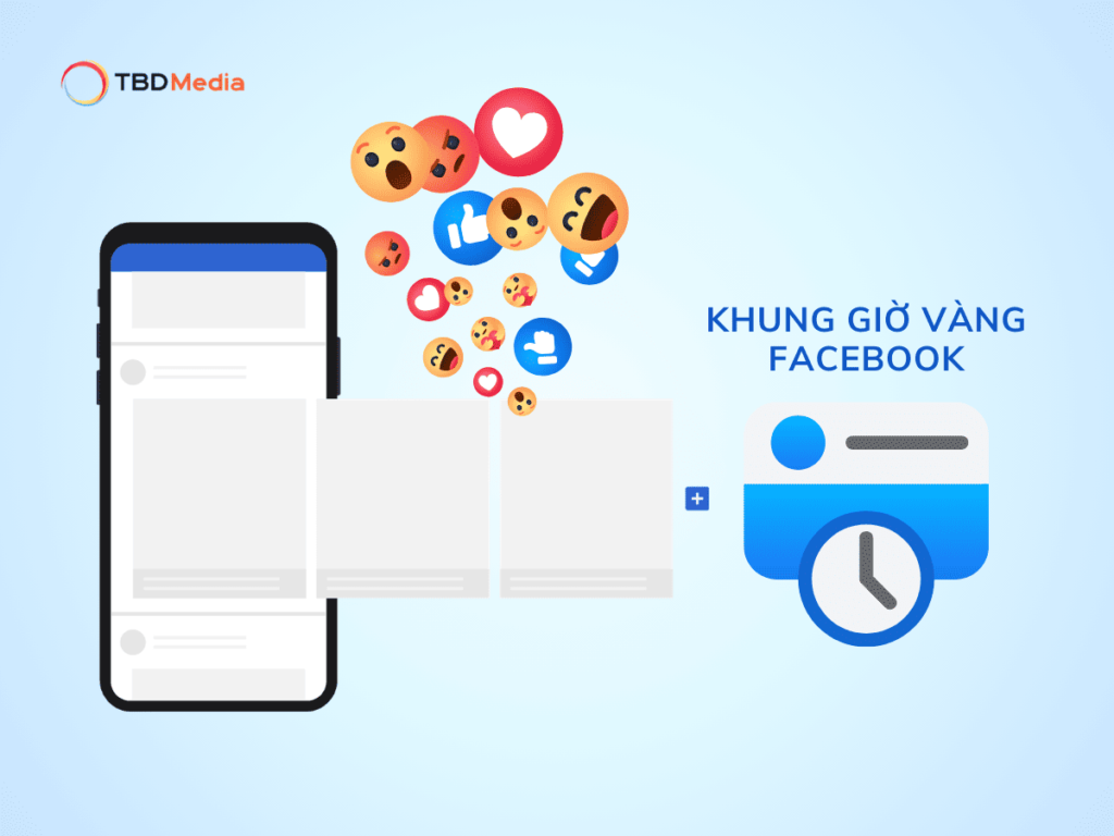 Hệ thống khung giờ vàng Facebook "bất biến" cho mọi ngành hàng
