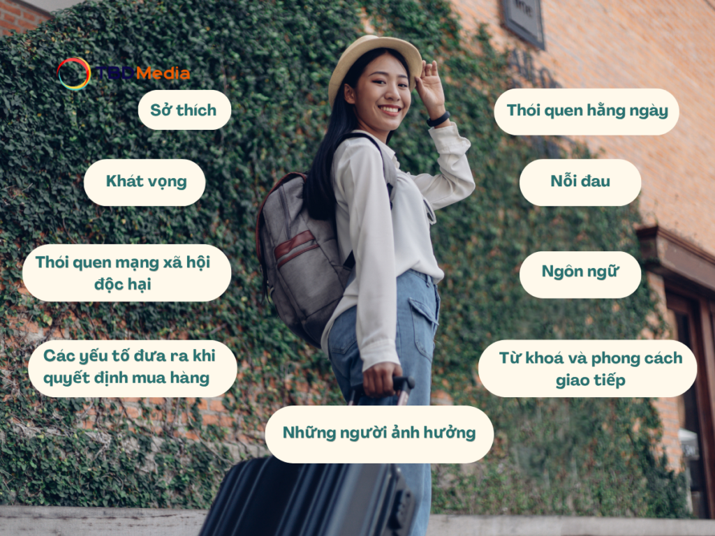 Trải nghiệm cá nhân hóa