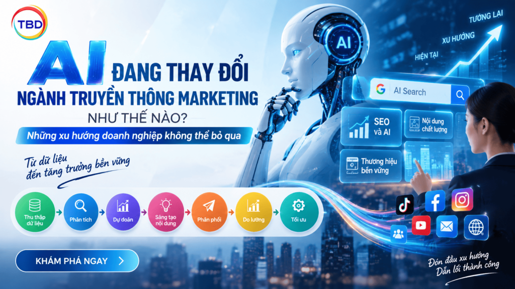 Xu hướng AI trong truyền thông marketing trong thời gian tới